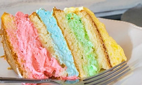 Rainbow Birthday Cake - A Decorating Tutorial | Decorated Treats