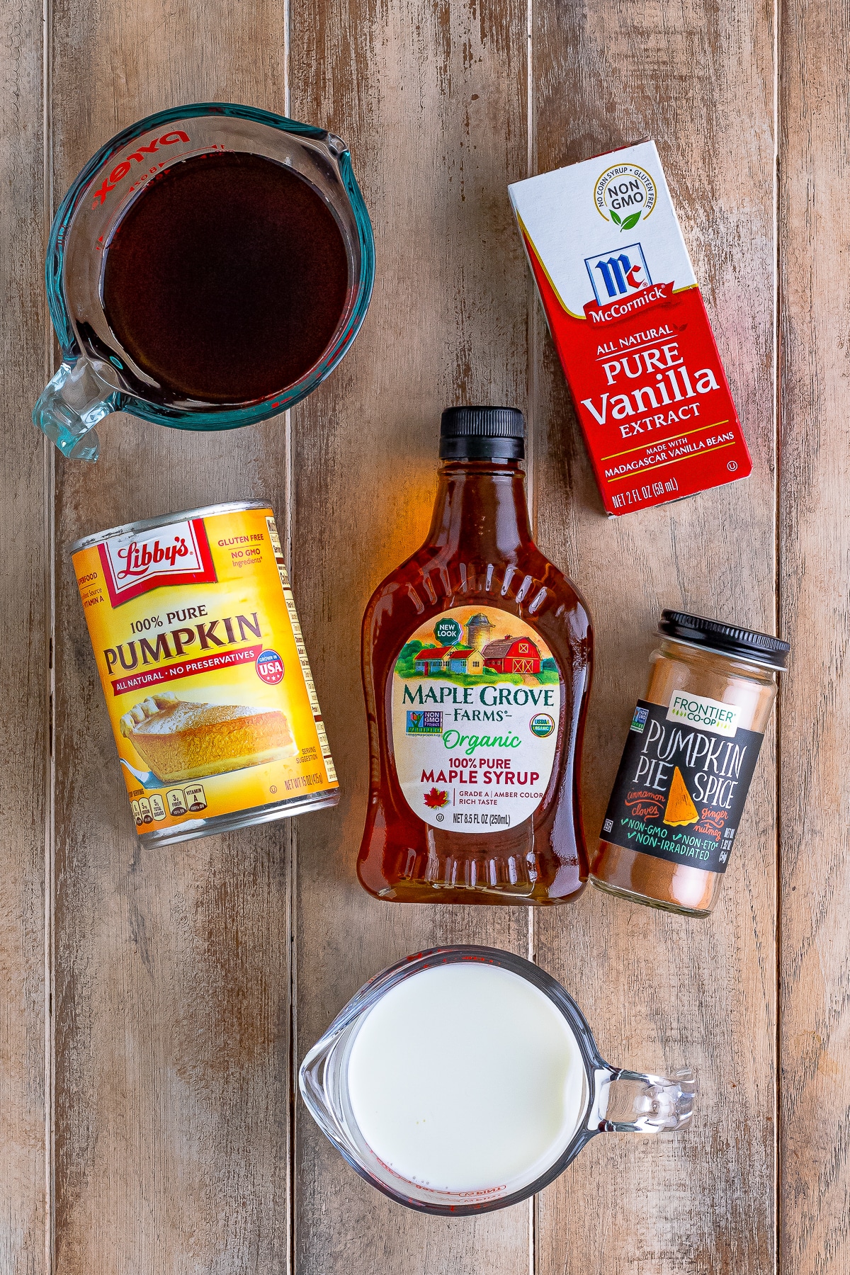 ingredients needed to make Pumpkin Spice Latte