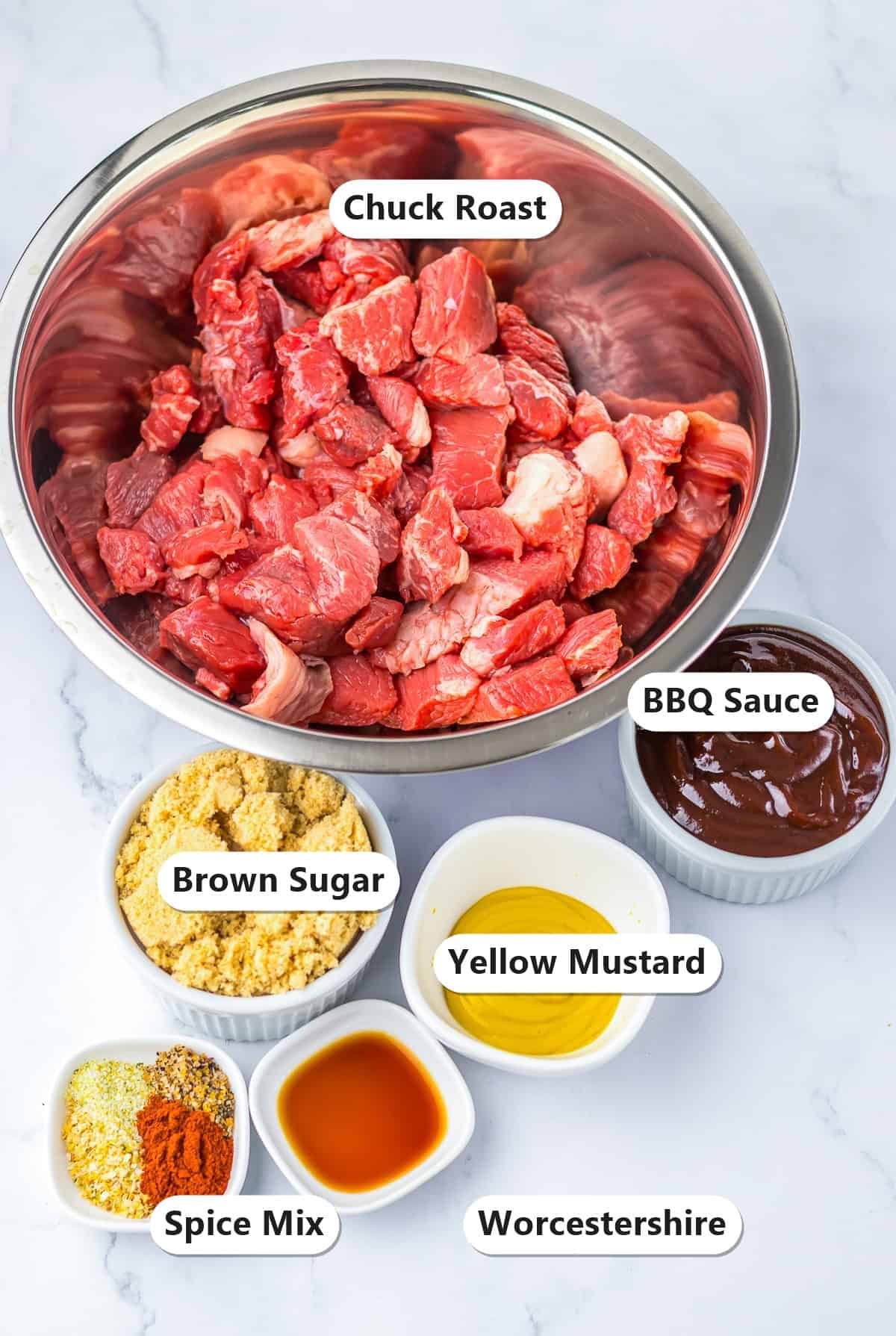 Labeled ingredients flat-lay for Chuck Roast Burnt Ends in Oven (Poor Man's Burnt Ends) including cubed chuck roast, BBQ sauce, brown sugar, yellow mustard, BBQ spice mix, and Worcestershire sauce.