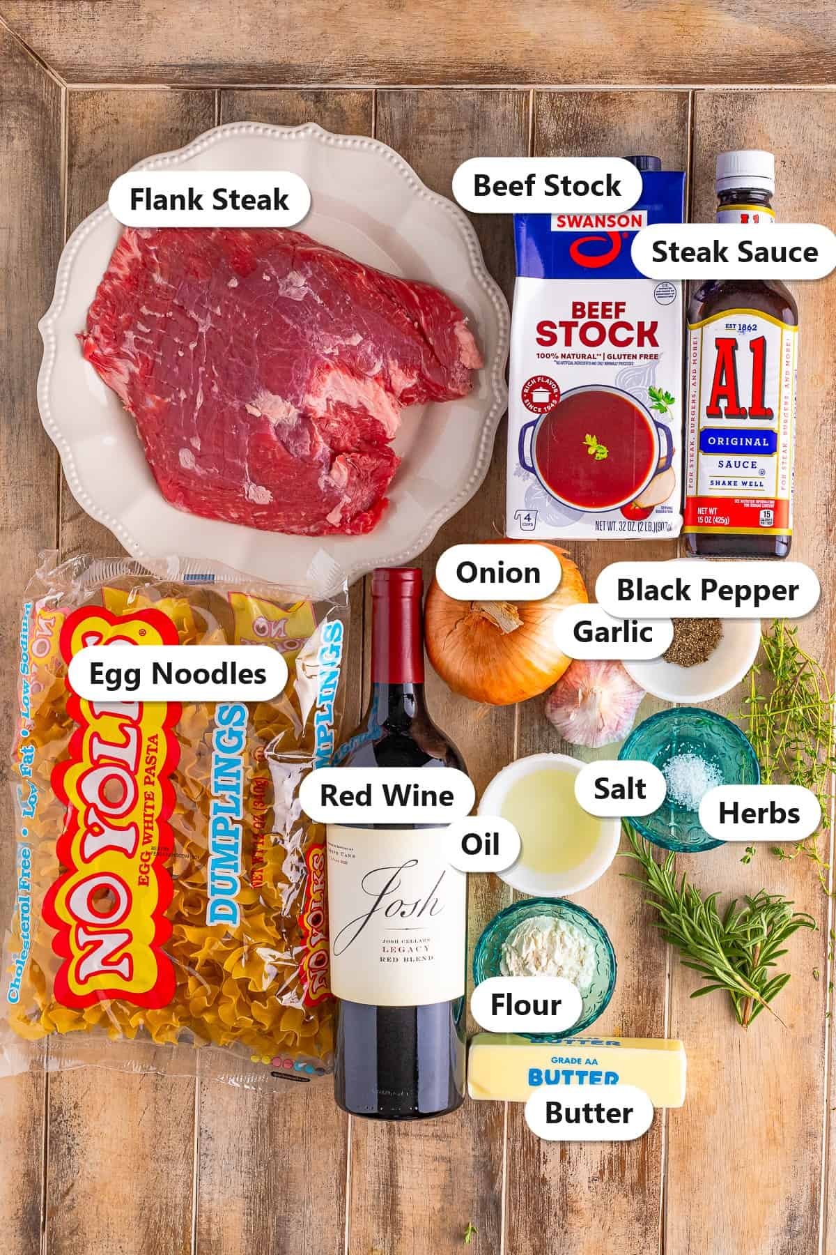 Labeled ingredients for beef tips and noodles including flank steak, beef stock, steak sauce, egg noodles, red wine, onion, garlic, herbs, and butter.