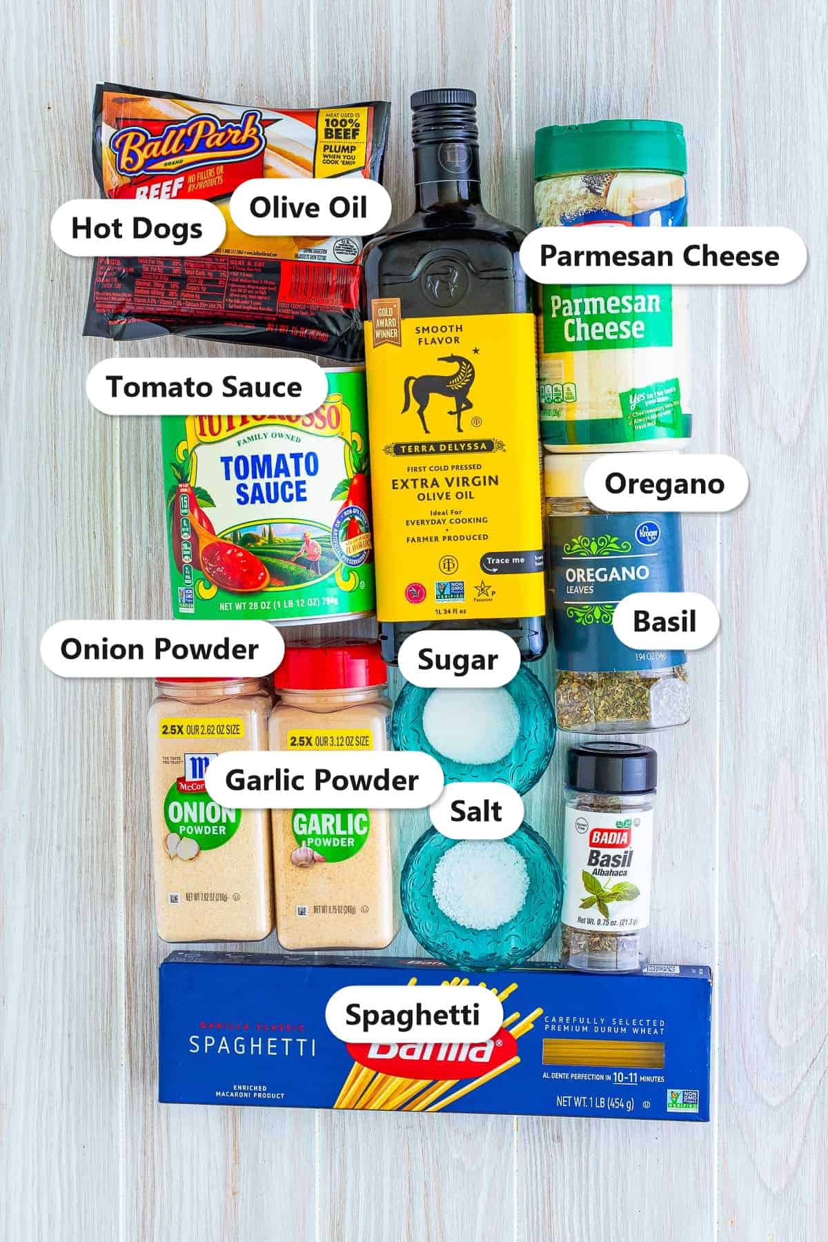 Labeled ingredients for easy hot dog spaghetti including hot dogs, olive oil, parmesan cheese, tomato sauce, oregano, sugar, salt, basil, onion powder, garlic powder, and spaghetti.