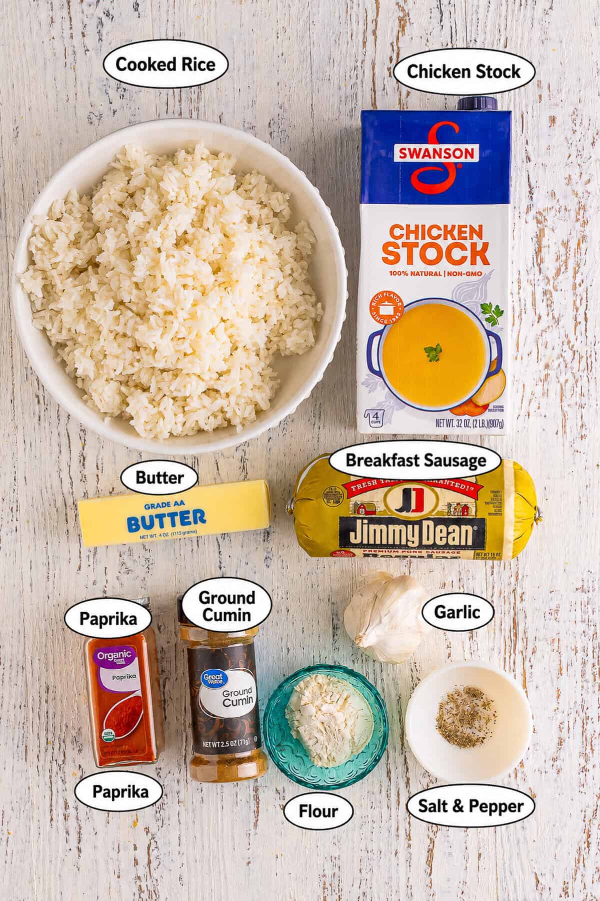 Sausage Rice Recipe ingredients labeled including ground pork sausage, butter, flour, chicken stock, cooked rice, garlic, paprika, cumin, black pepper, and scallions.