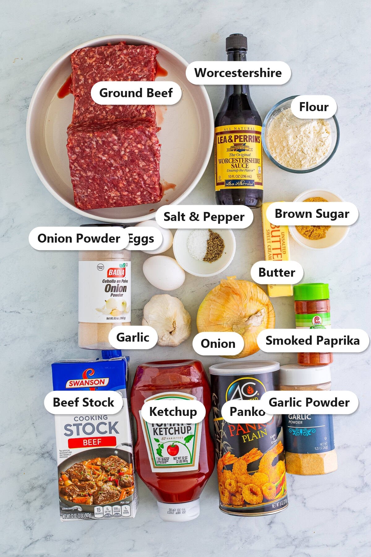 Labeled ingredients for meatballs and gravy including ground beef, eggs, panko, ketchup, brown sugar, Worcestershire, spices, butter, onion, garlic, flour, and beef stock.