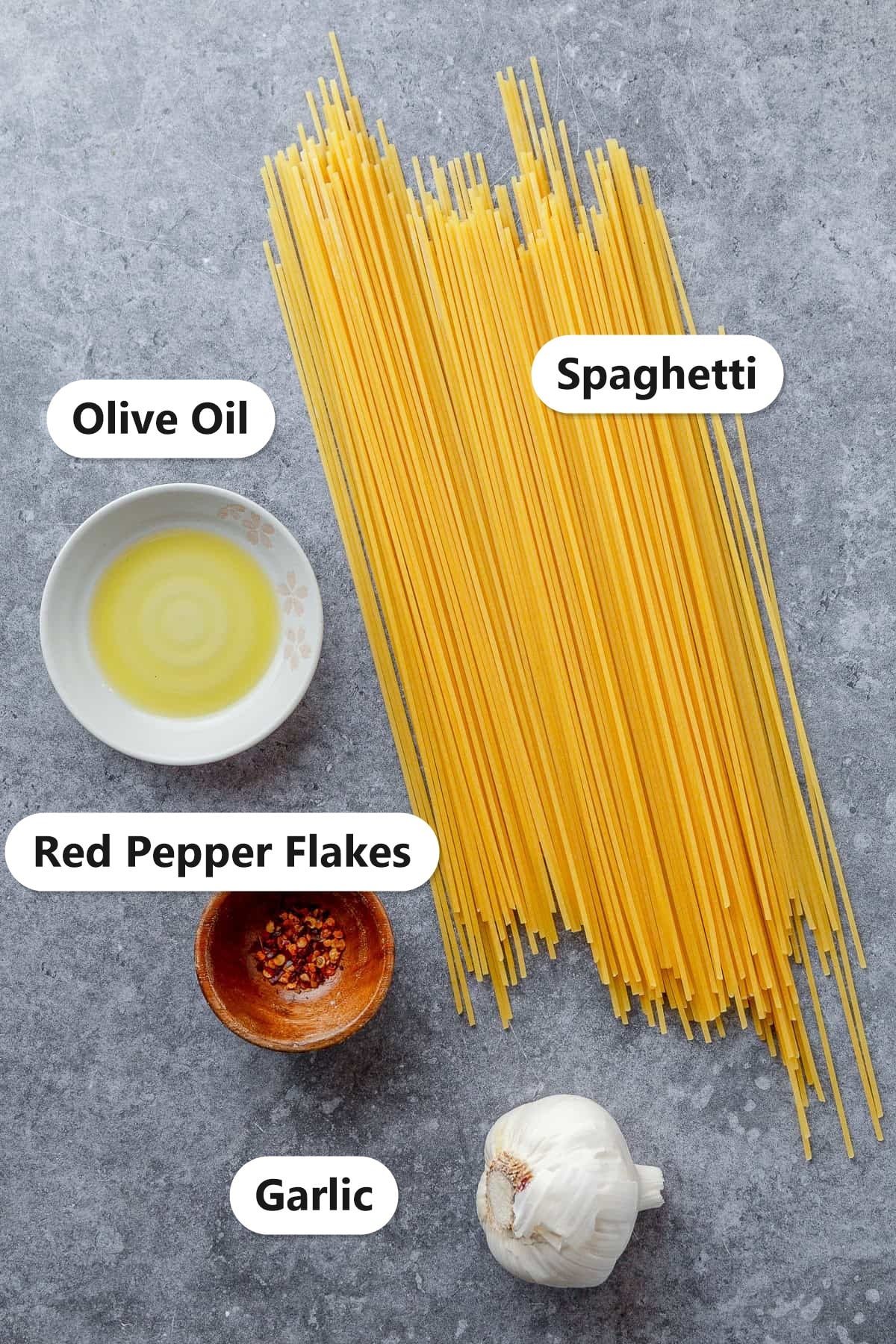 Labeled ingredients for Aglio e Olio including spaghetti, olive oil, garlic, and red pepper flakes.