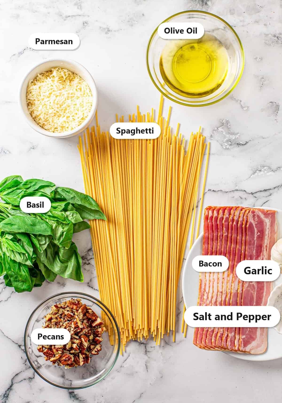 Labeled ingredients for bacon pesto pasta including basil, Parmesan, pecans, garlic, salt and pepper, olive oil, bacon, and spaghetti.