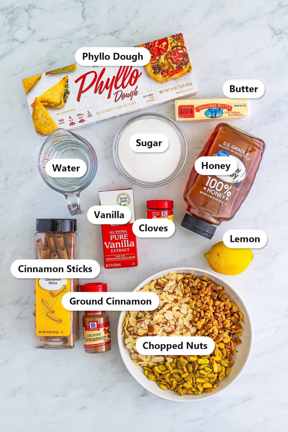 Labeled baklava ingredients including phyllo dough, chopped nuts, butter, honey, and spices