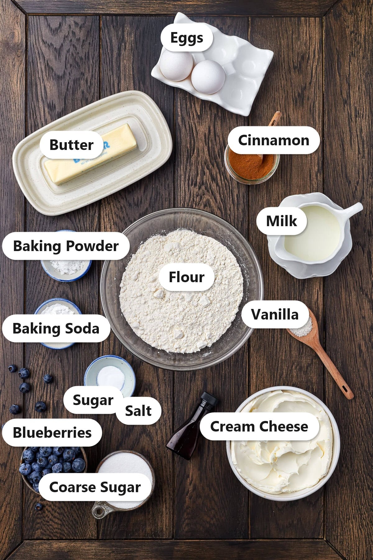 Labeled ingredients for blueberry muffins: eggs, butter, cinnamon, milk, flour, baking powder, baking soda, sugar, salt, blueberries, cream cheese, vanilla, and coarse sugar.
