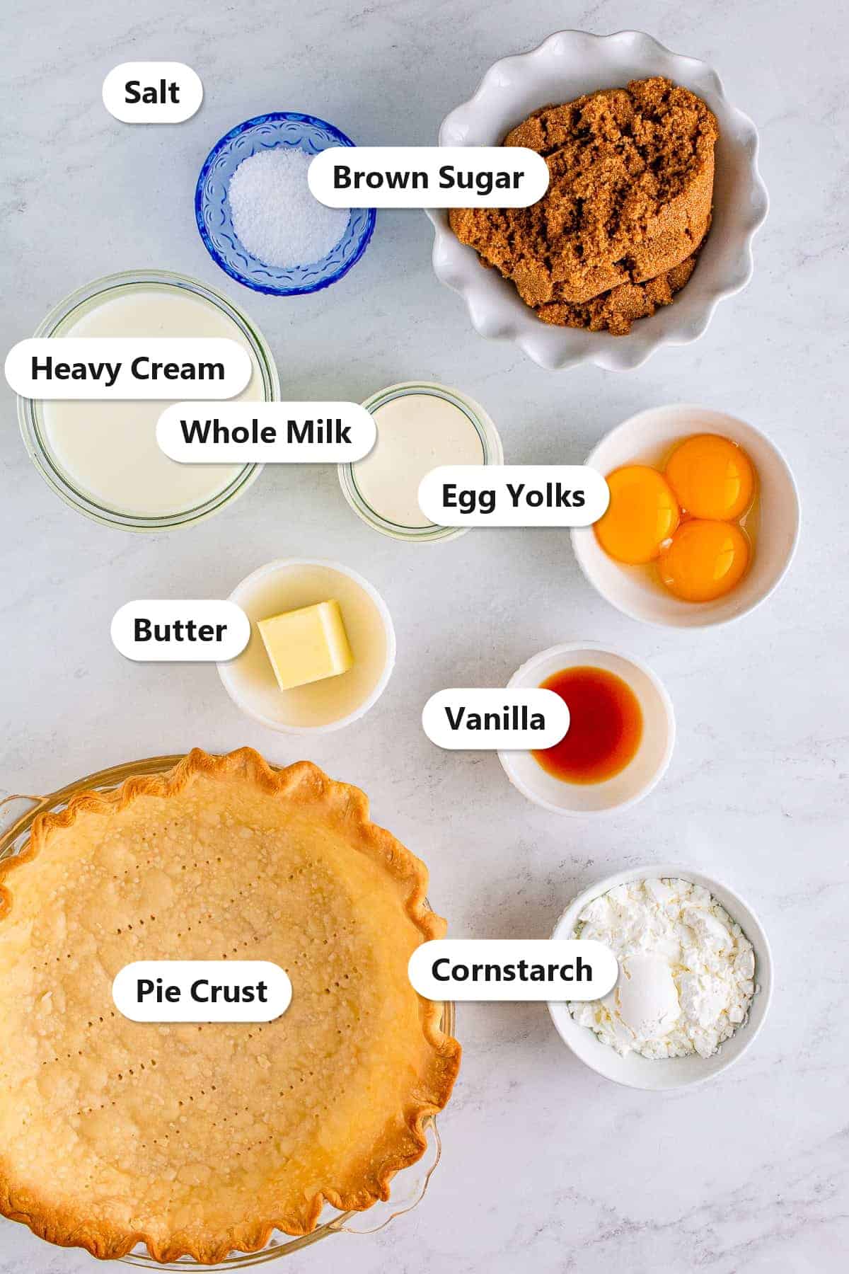 Labeled ingredients for butterscotch pie including brown sugar, heavy cream, milk, egg yolks, butter, cornstarch, and a pie crust.