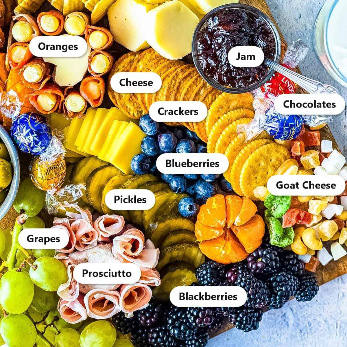 Charcuterie Board ingredients labeled: crackers, cheese, prosciutto, grapes, blueberries, blackberries, oranges, pickles, chocolates, and jam.
