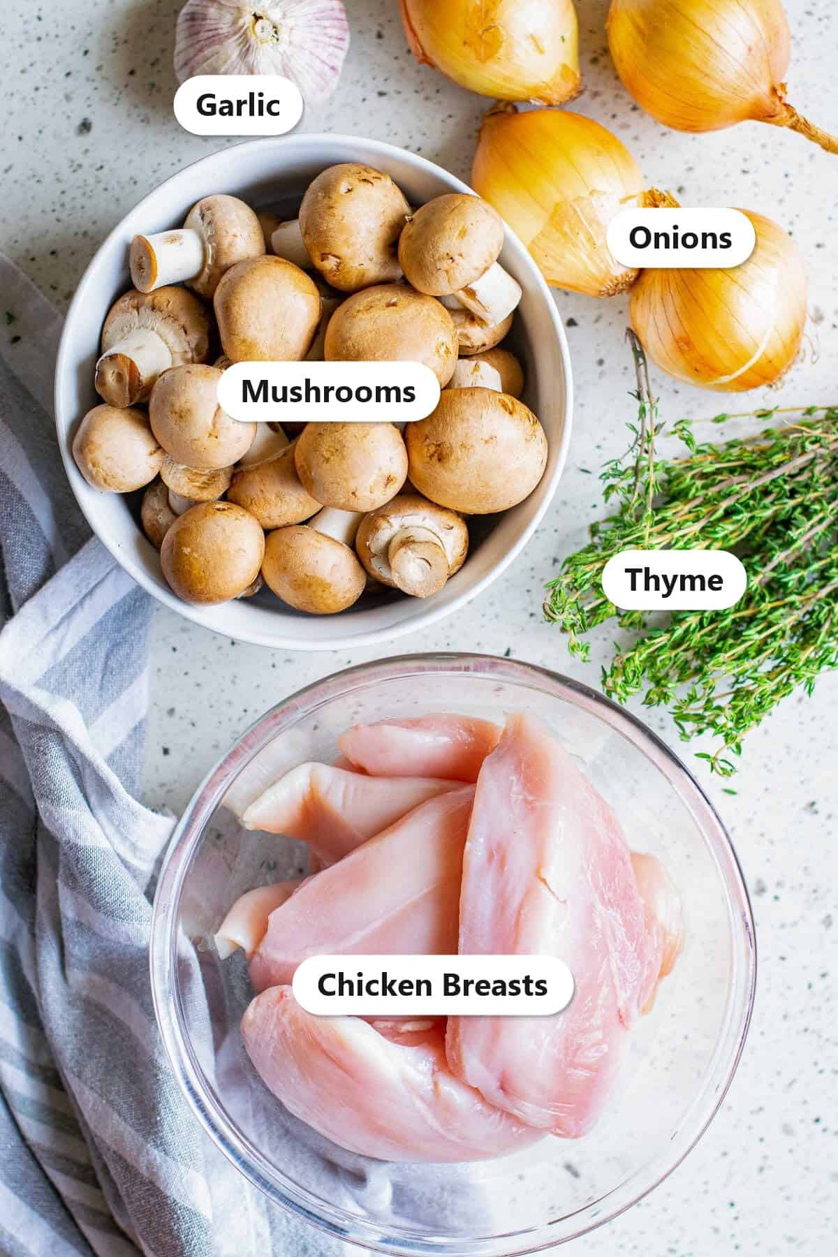 Labeled ingredients for chicken and mushrooms including chicken breasts, mushrooms, onions, garlic, and thyme.