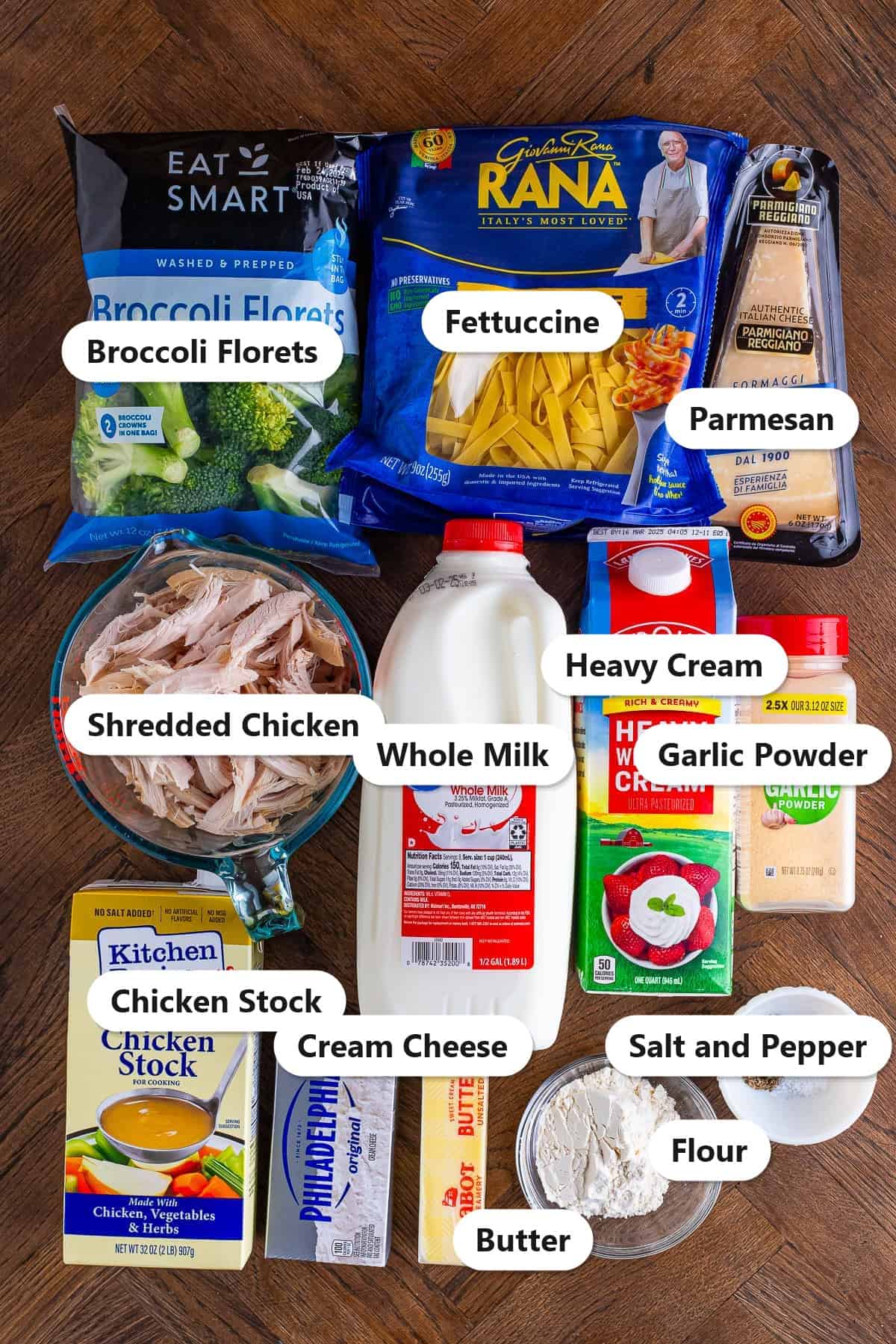 Ingredients to make chicken broccoli alfredo labeled on a wood surface: broccoli florets, fettuccine, parmesan, shredded chicken, whole milk, heavy cream, garlic powder, chicken stock, cream cheese, butter, flour, and salt and pepper.