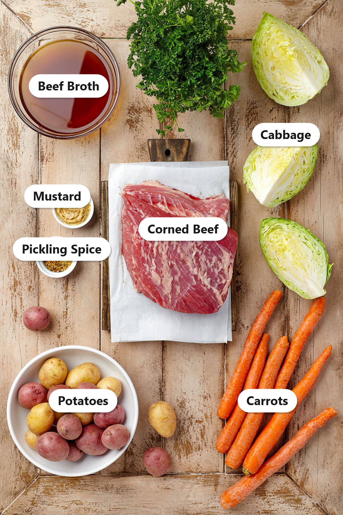 Labeled ingredients for slow cooker corned beef and cabbage including corned beef, baby potatoes, carrots, cabbage, beef broth, pickling spice, and mustard.