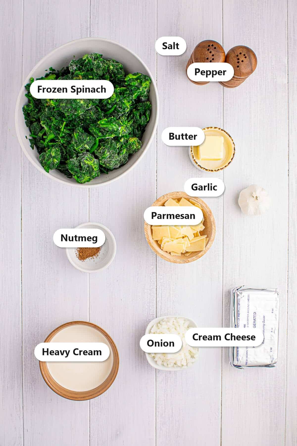 Labeled ingredients to make creamed spinach: frozen spinach, salt, pepper, butter, garlic, parmesan, nutmeg, heavy cream, onion, and cream cheese.
