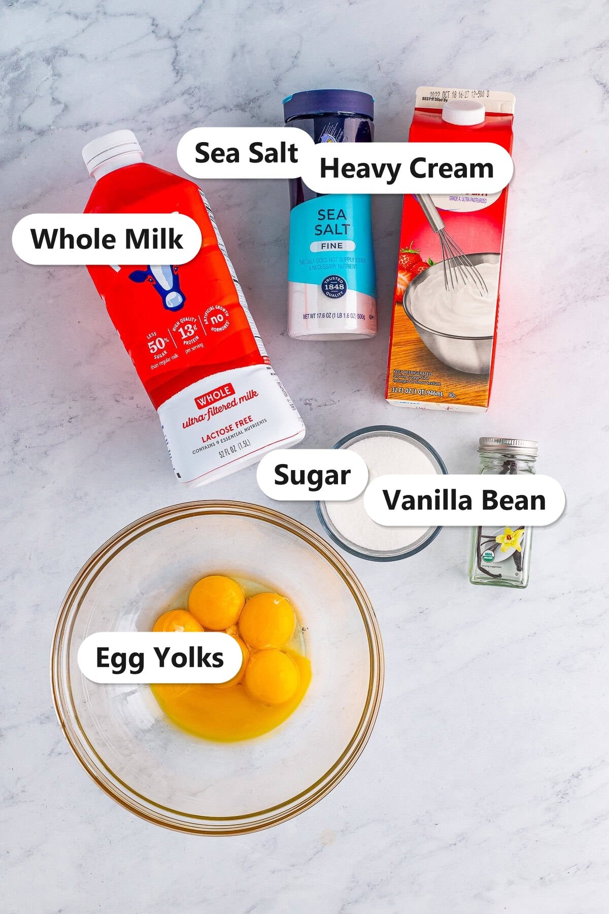 Labeled ingredients for creme anglaise including whole milk, sea salt, heavy cream, sugar, vanilla bean, and egg yolks.