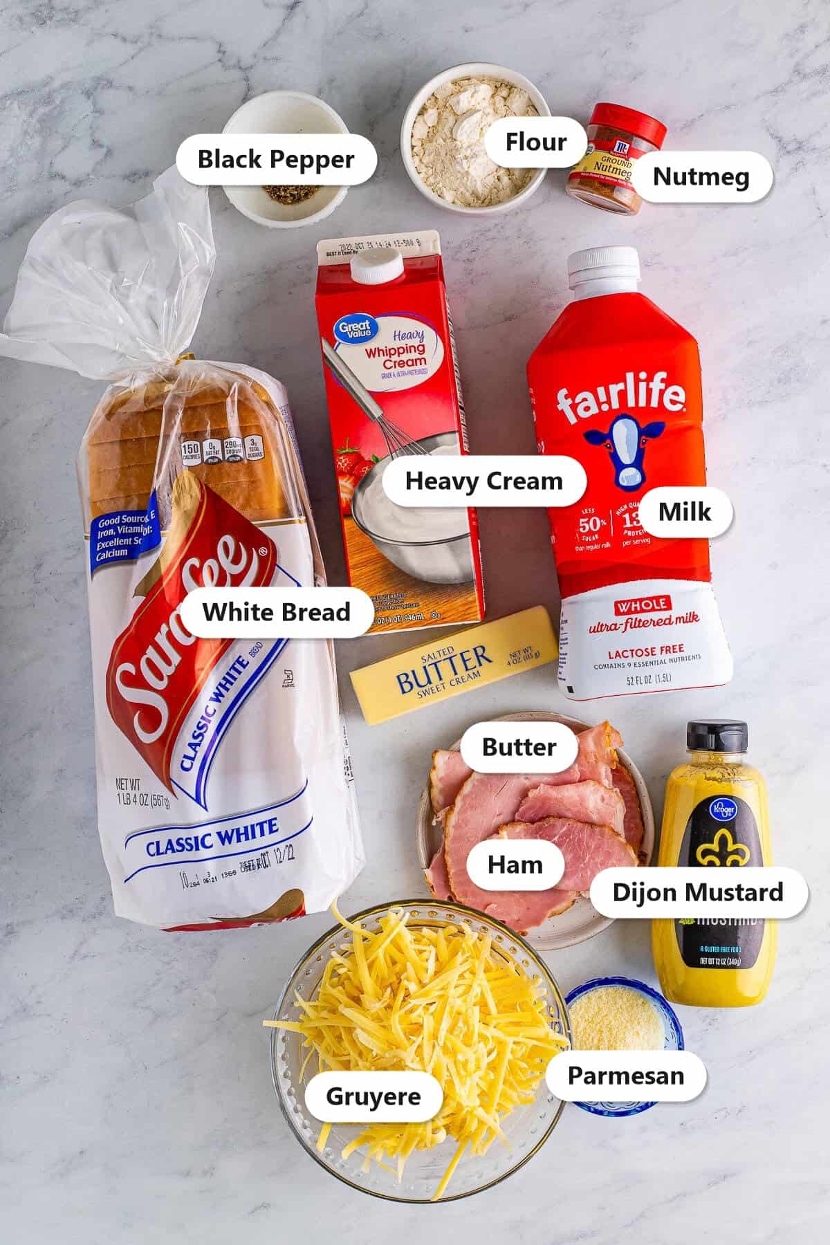 Labeled ingredients for croque monsieur including white bread, ham, Gruyere, parmesan, butter, flour, milk, heavy cream, dijon mustard, and nutmeg.