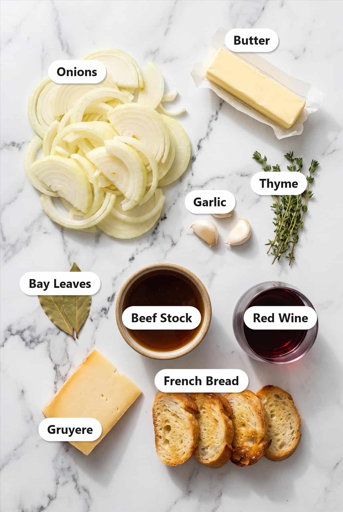 Labeled ingredients for French onion soup including onions, butter, garlic, thyme, bay leaves, beef stock, red wine, gruyere cheese, and French bread.