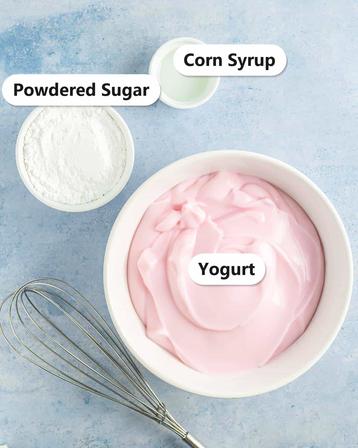 Labeled ingredients for a frozen yogurt recipe including yogurt, powdered sugar, and corn syrup.