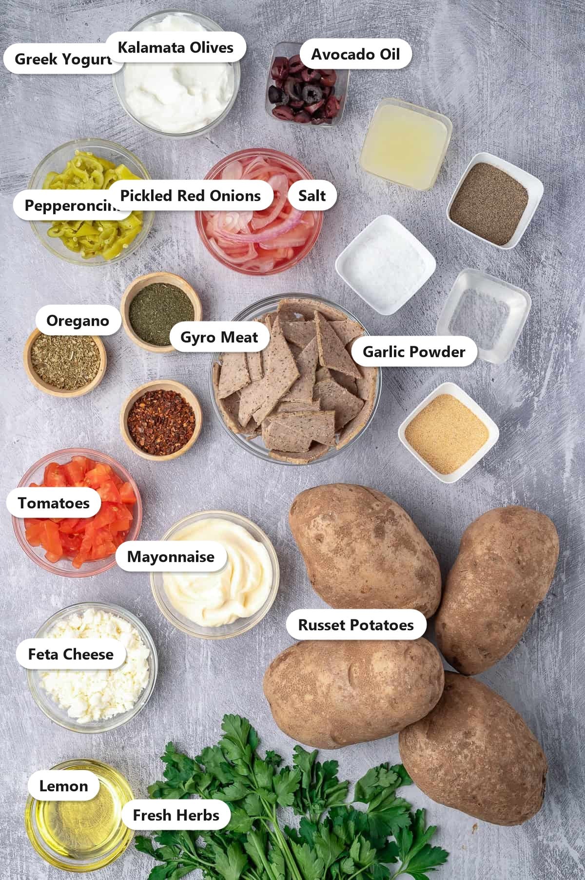 Labeled ingredients for baked greek fries including russet potatoes, gyro meat, feta, tomatoes, olives, and dill sauce ingredients.