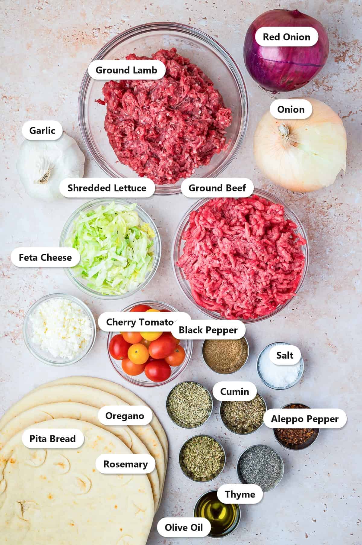 Labeled gyro ingredients including ground lamb, ground beef, pita bread, feta, and Greek seasonings