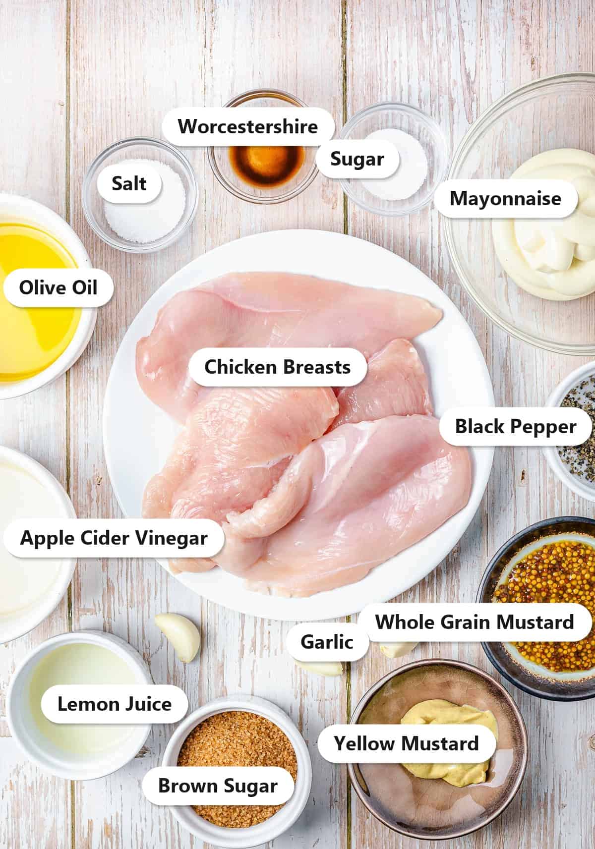 Labeled ingredients for a Grilled Chicken Sandwich including chicken breasts, mustards, and brown sugar.