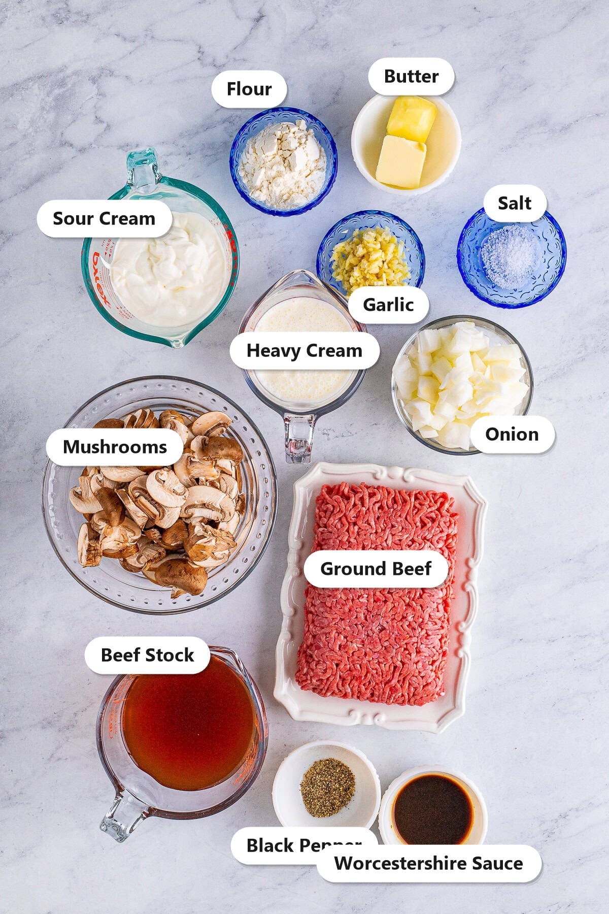 Labeled ingredients for ground beef stroganoff including ground beef, mushrooms, onion, garlic, beef stock, heavy cream, sour cream, butter, flour, and Worcestershire sauce.