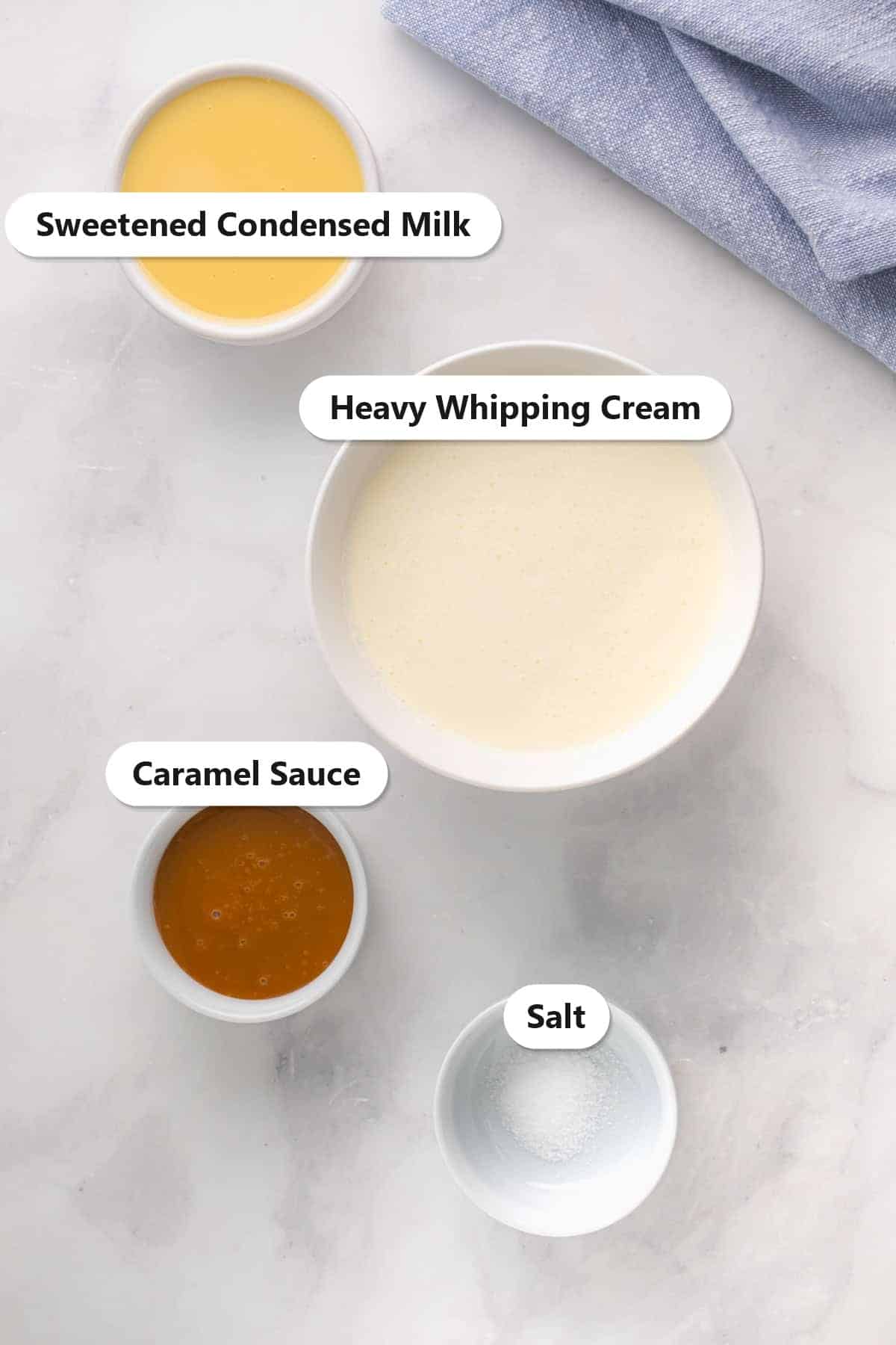 Labeled ingredients for no churn caramel ice cream including heavy whipping cream, sweetened condensed milk, caramel sauce, and salt.