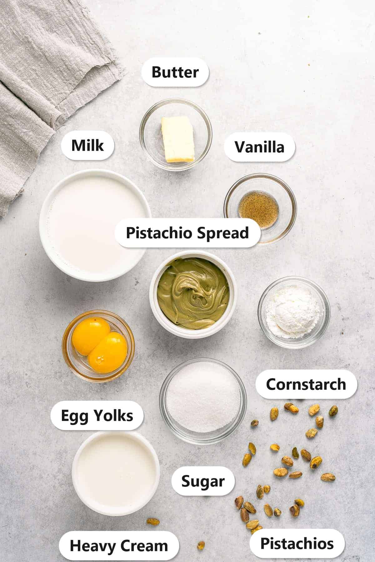 Labeled ingredients for pistachio pudding recipe including milk, heavy cream, pistachio spread, sugar, cornstarch, egg yolks, vanilla, butter, and pistachios.