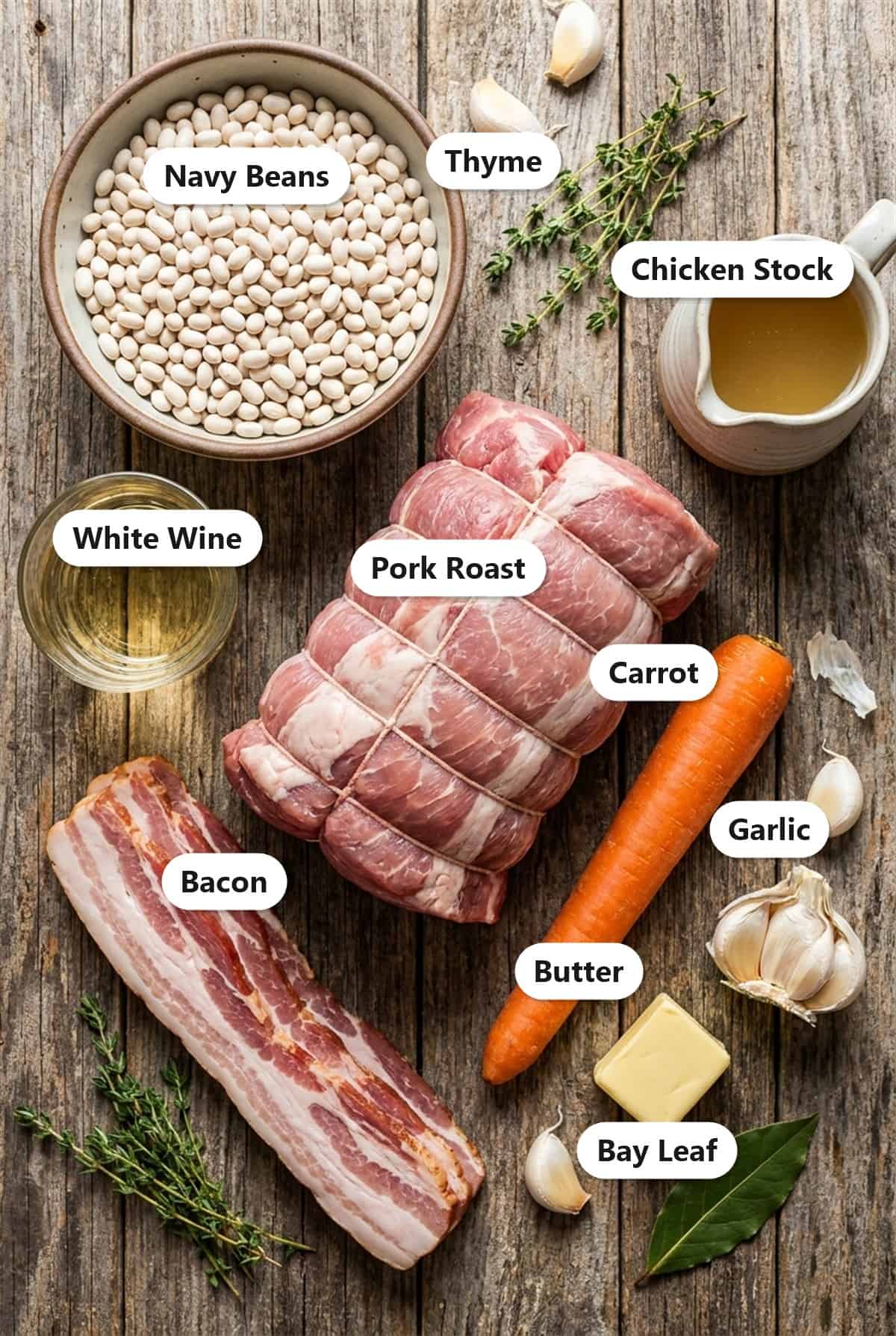 Pork Stew ingredients including pork roast, navy beans, bacon, carrot, garlic, white wine, chicken stock, butter, thyme, and bay leaf labeled.
