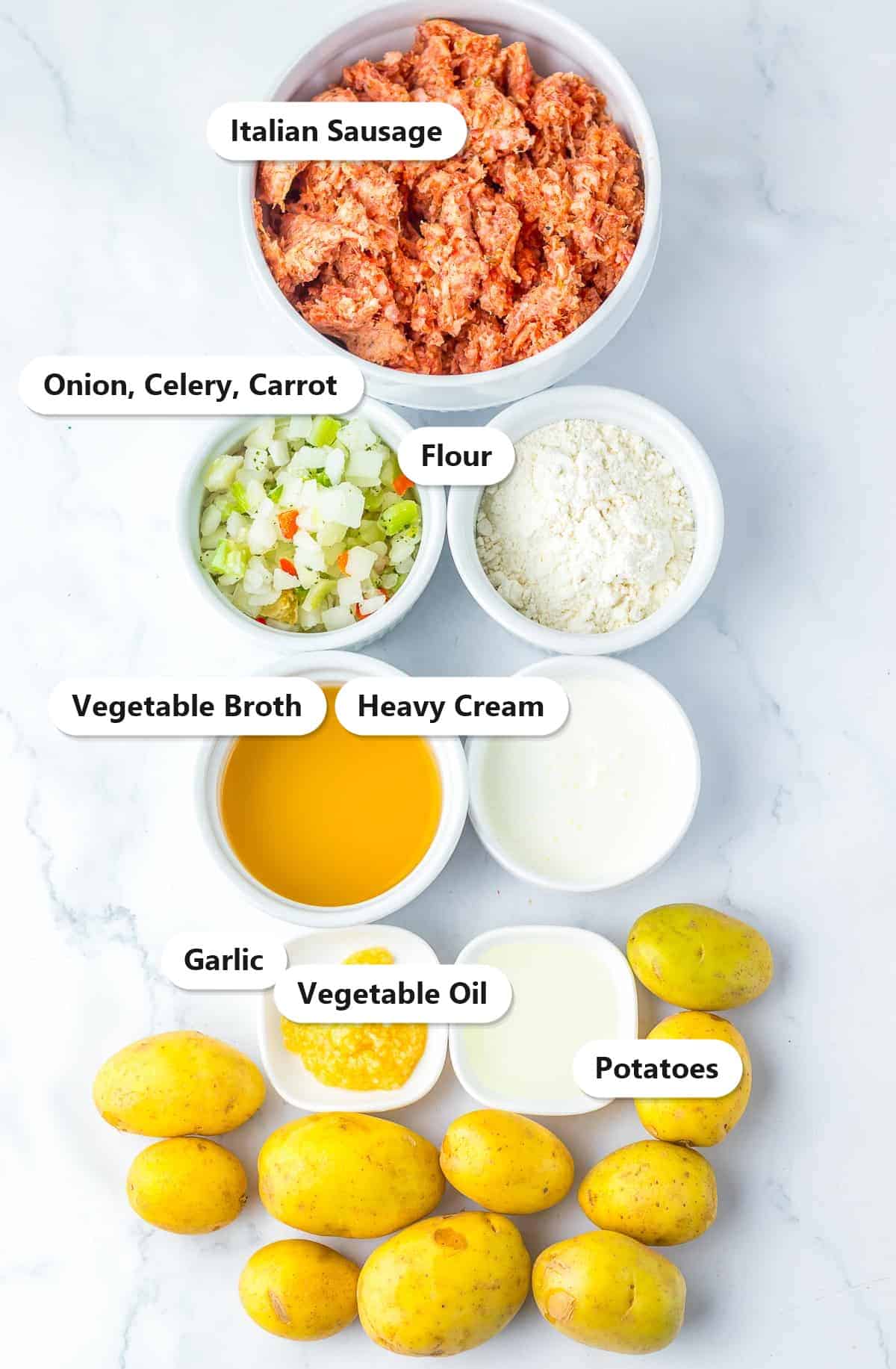 Labeled ingredients for sausage potato soup including Italian sausage, diced vegetables, flour, broth, cream, garlic, oil, and potatoes.
