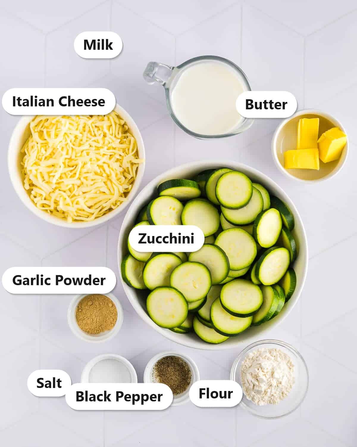 Labeled scalloped zucchini ingredients including sliced zucchini, Italian cheese, milk, butter, flour, garlic powder, salt, and black pepper.
