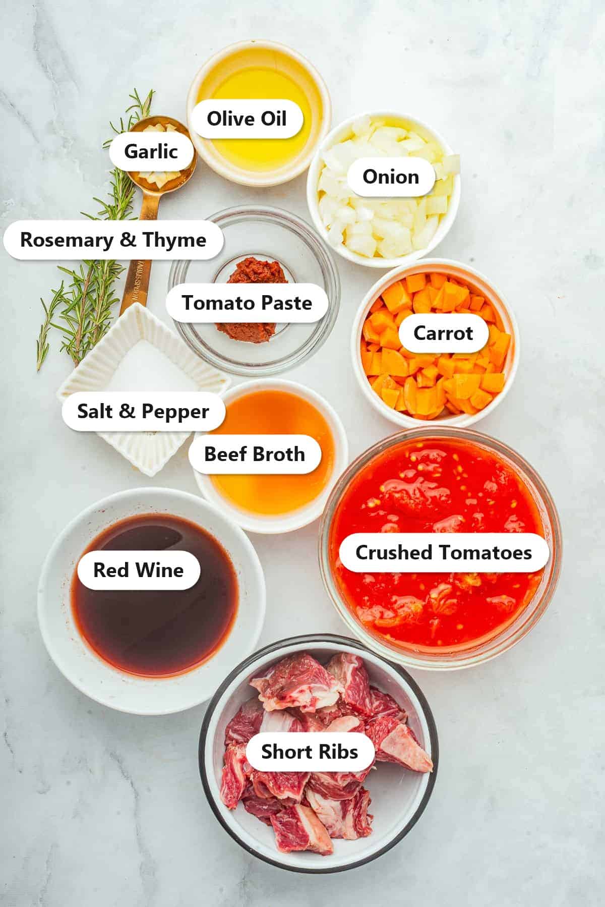 Labeled ingredients for short rib ragu including beef short ribs, onion, carrot, garlic, tomato paste, crushed tomatoes, red wine, beef broth, olive oil, and fresh herbs.