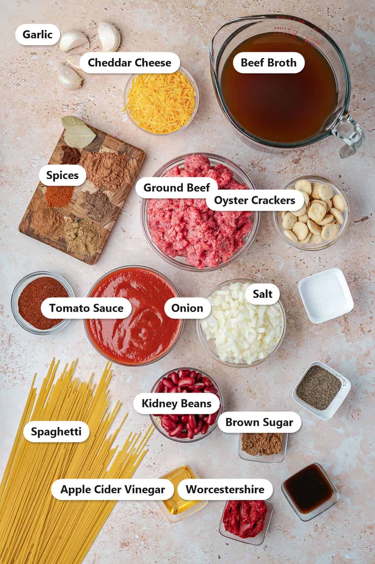 Labeled Skyline chili recipe ingredients including ground beef, spices, tomato sauce, beef broth, cheese, and spaghetti.