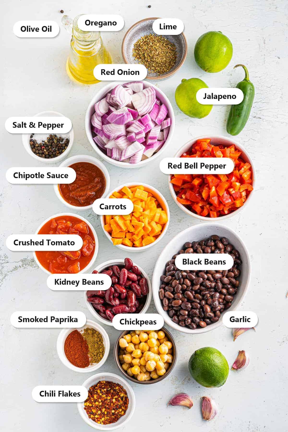 Labeled ingredients for vegetarian chili including beans, chickpeas, tomato, peppers, onion, and spices.