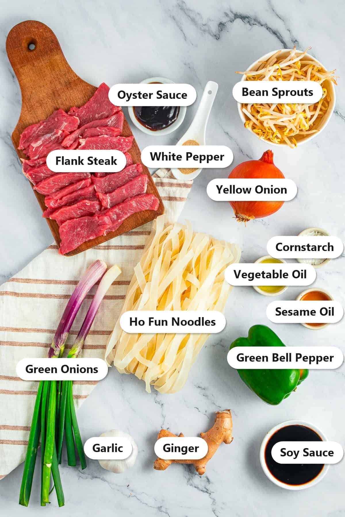 Labeled ingredients to make Beef Chow Ho Fun including flank steak, ho fun noodles, bean sprouts, green bell pepper, onion, garlic, ginger, and Chinese sauces.