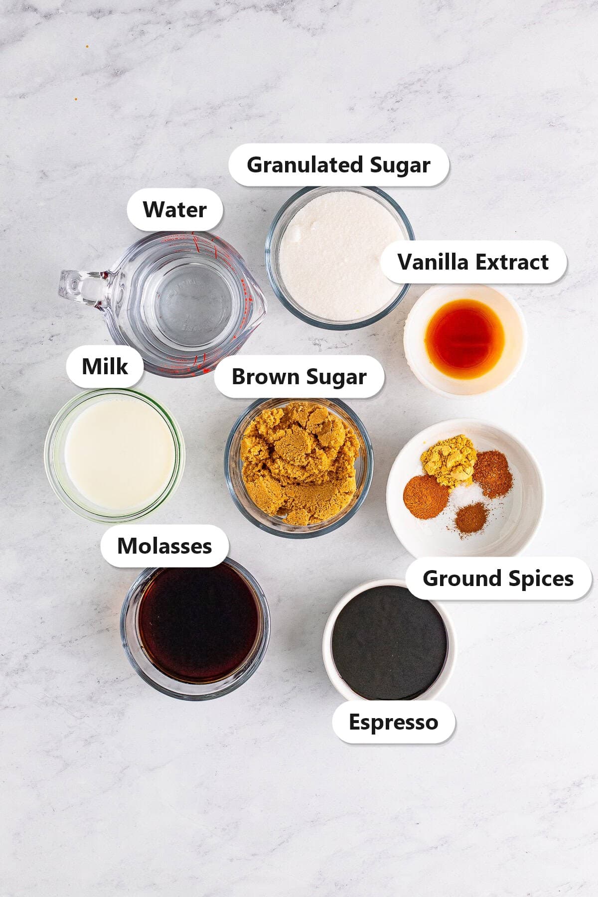 Labeled ingredients for a Gingerbread Latte including molasses, brown sugar, ground spices, espresso, milk, and vanilla extract.