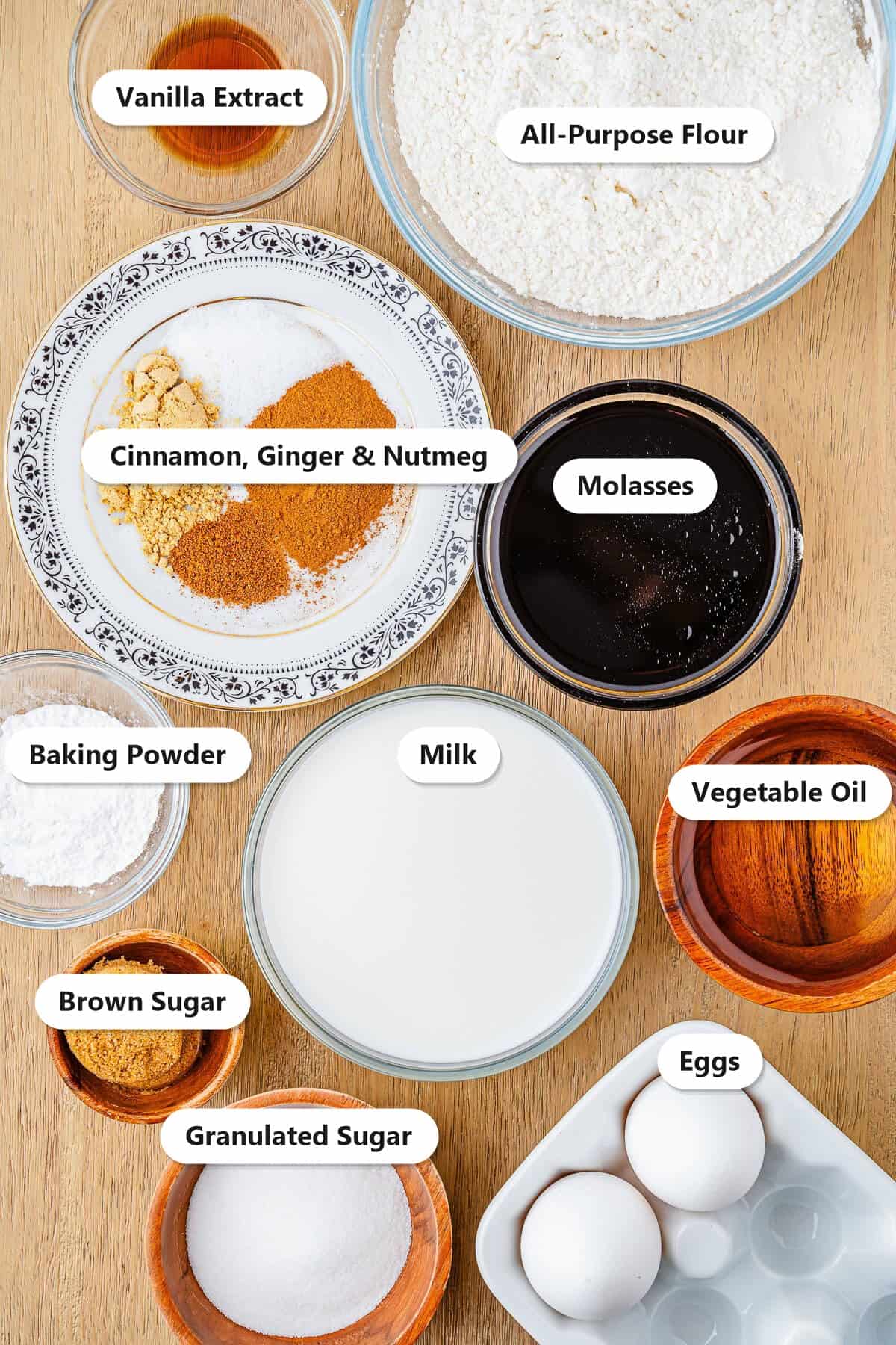 Labeled ingredients for gingerbread waffles including flour, molasses, milk, spices, and eggs.