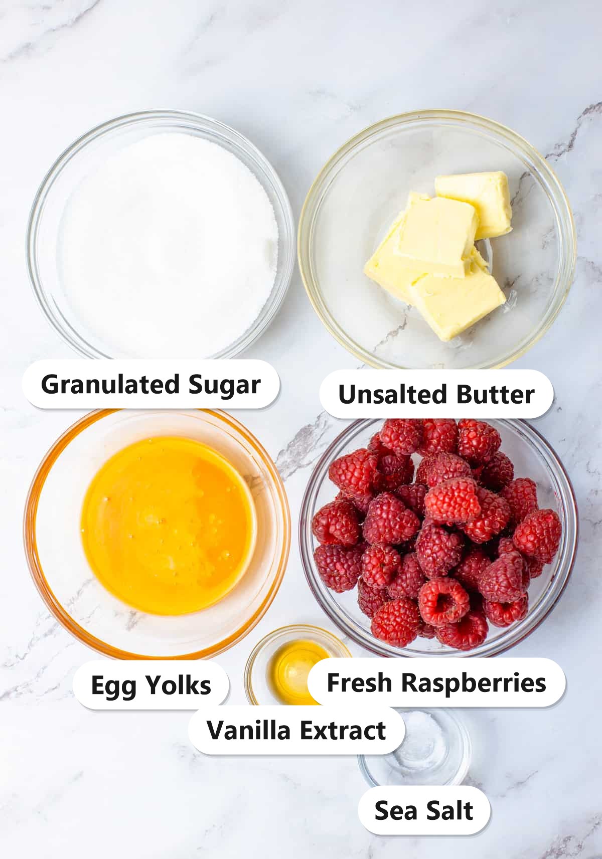 Labeled ingredients for Raspberry Curd including fresh raspberries, granulated sugar, egg yolks, unsalted butter, vanilla extract, and sea salt.