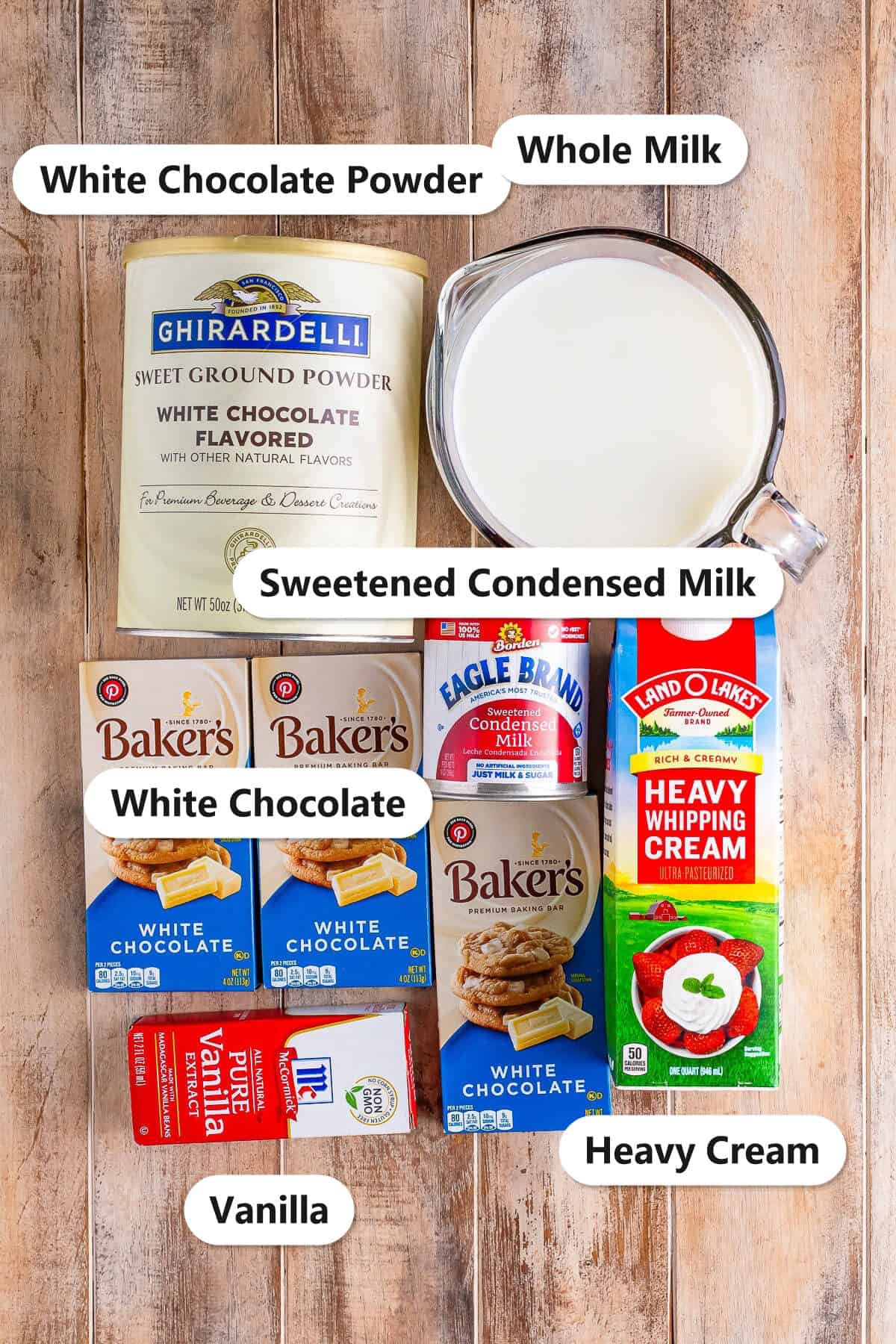Labeled ingredients for White Hot Chocolate including white chocolate baking bars, white chocolate powder, whole milk, heavy cream, sweetened condensed milk, and vanilla.