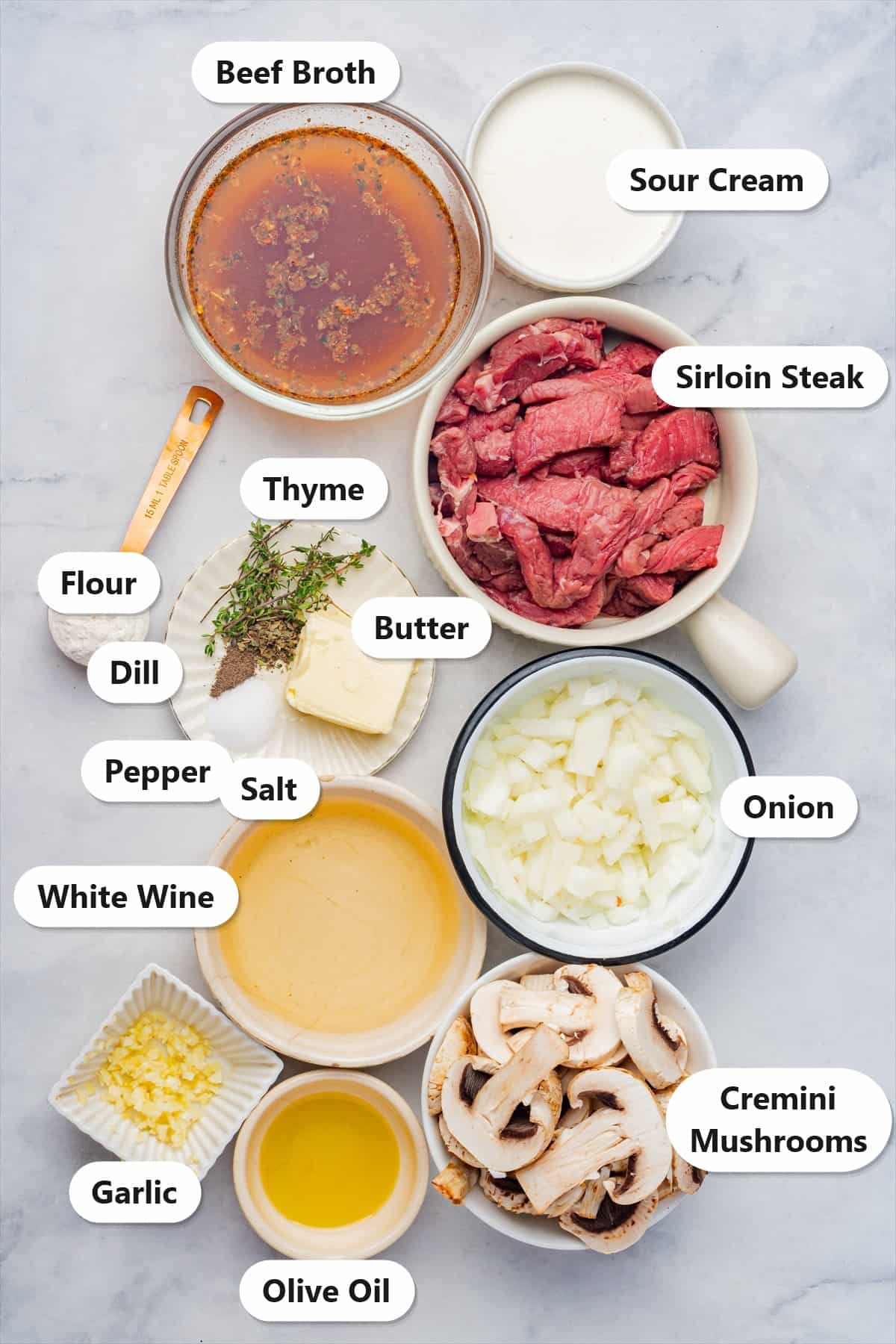 Labeled ingredients for beef stroganoff including sirloin steak, cremini mushrooms, sour cream, beef broth, onion, white wine and herbs.