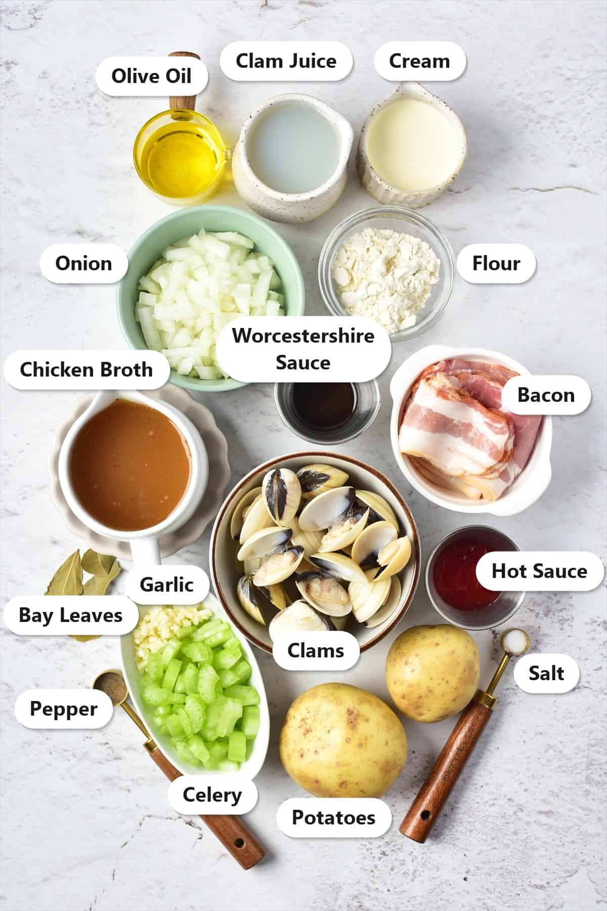 Labeled ingredients for clam chowder including clams, bacon, potatoes, cream, clam juice, onion, celery and seasonings.