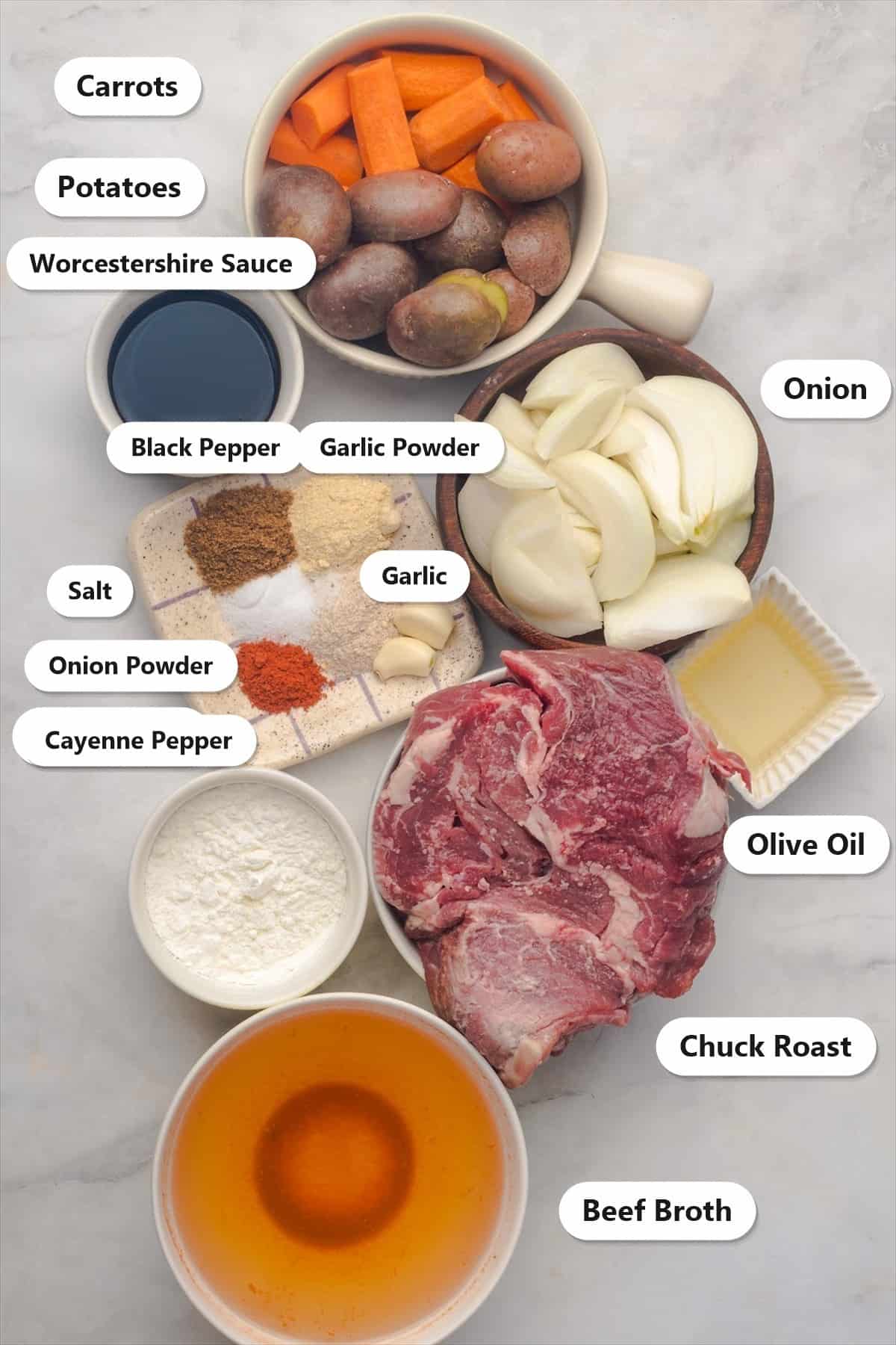 Labeled ingredients for crock pot pot roast including chuck roast, carrots, potatoes, onion, beef broth and seasonings.